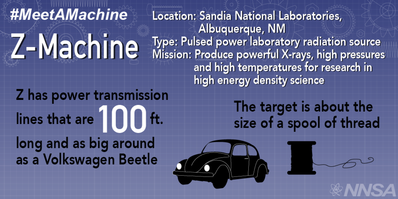 meet_a_machine_-_z_machine_2_edited-01.png