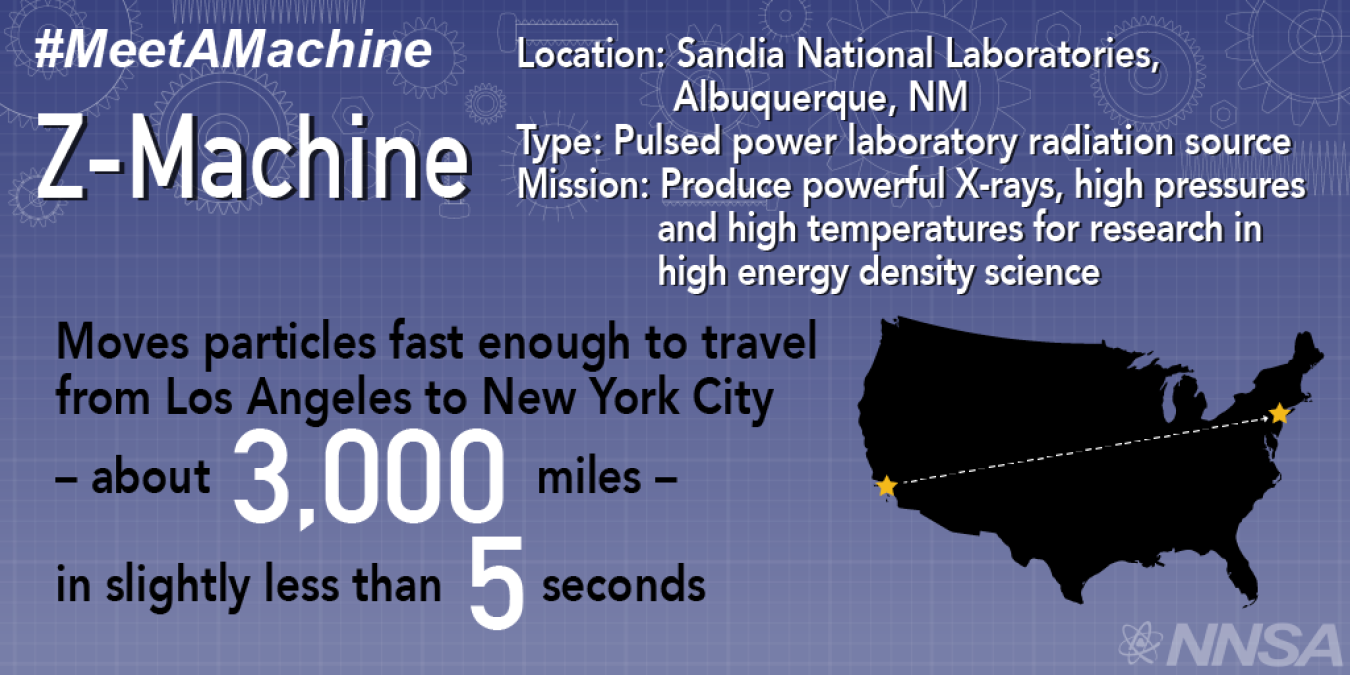meet_a_machine_-_z_machine_3_edited-01.png
