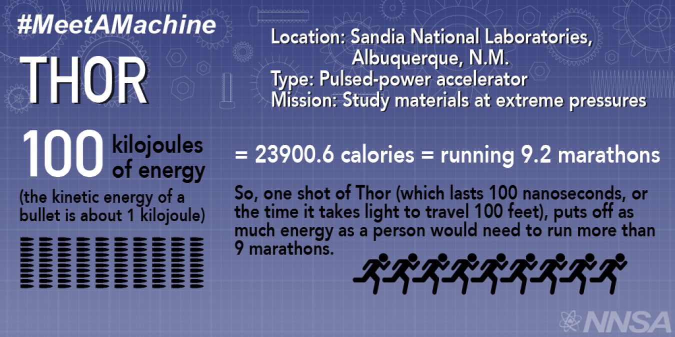 meetamachine-THOR equation-01.png