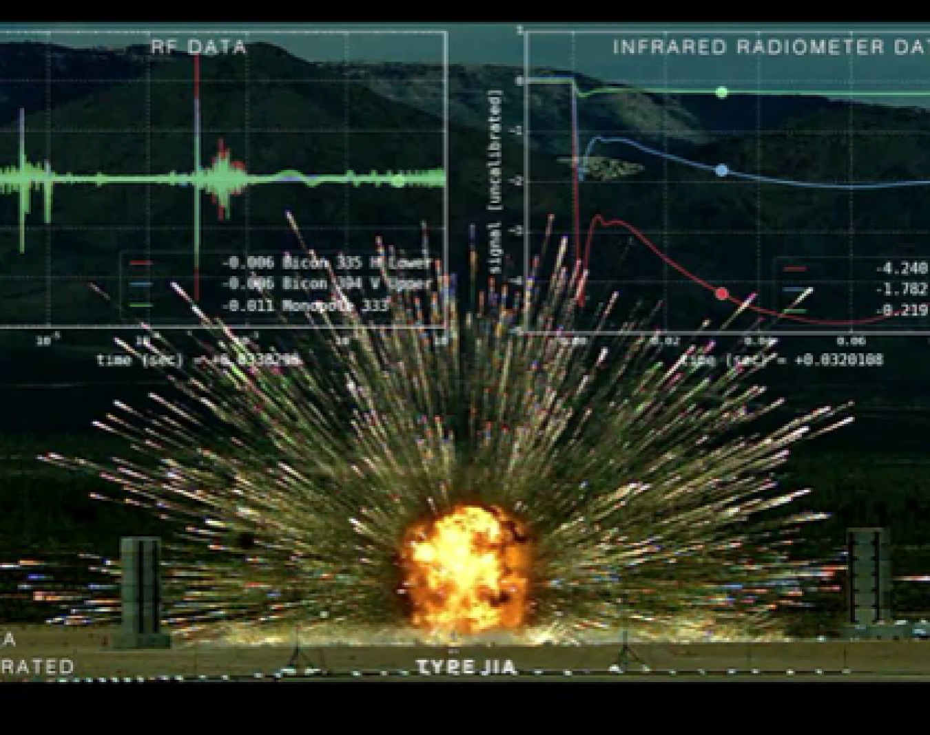 Seismic imaging of a high explosive experiment