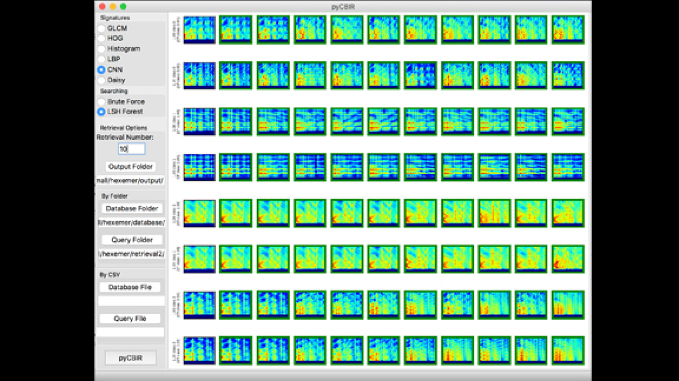 The pyCBIR deep-learning tool can help researchers match their images to similar ones already in the database. This is an analysis of images from X-ray scattering from the Advanced Light Source.