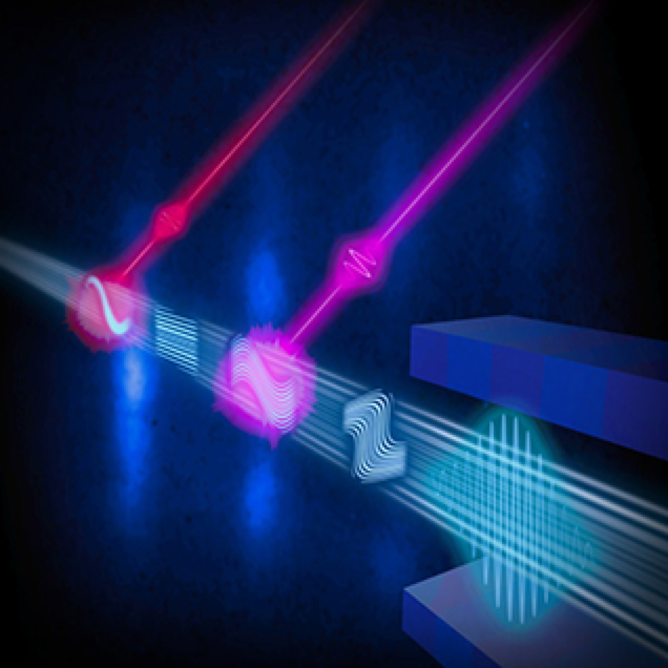 A SLAC-led research team manipulated a beam of electrons (from top left to bottom right) with conventional laser light (red) in a way that could produce purer, more stable pulses in x-ray lasers.