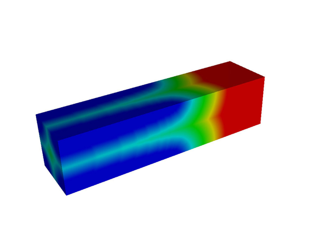Lithium diffusion results in a lithium-deficient phase (blue) that grows at the expense of a lithium-rich phase (red). 