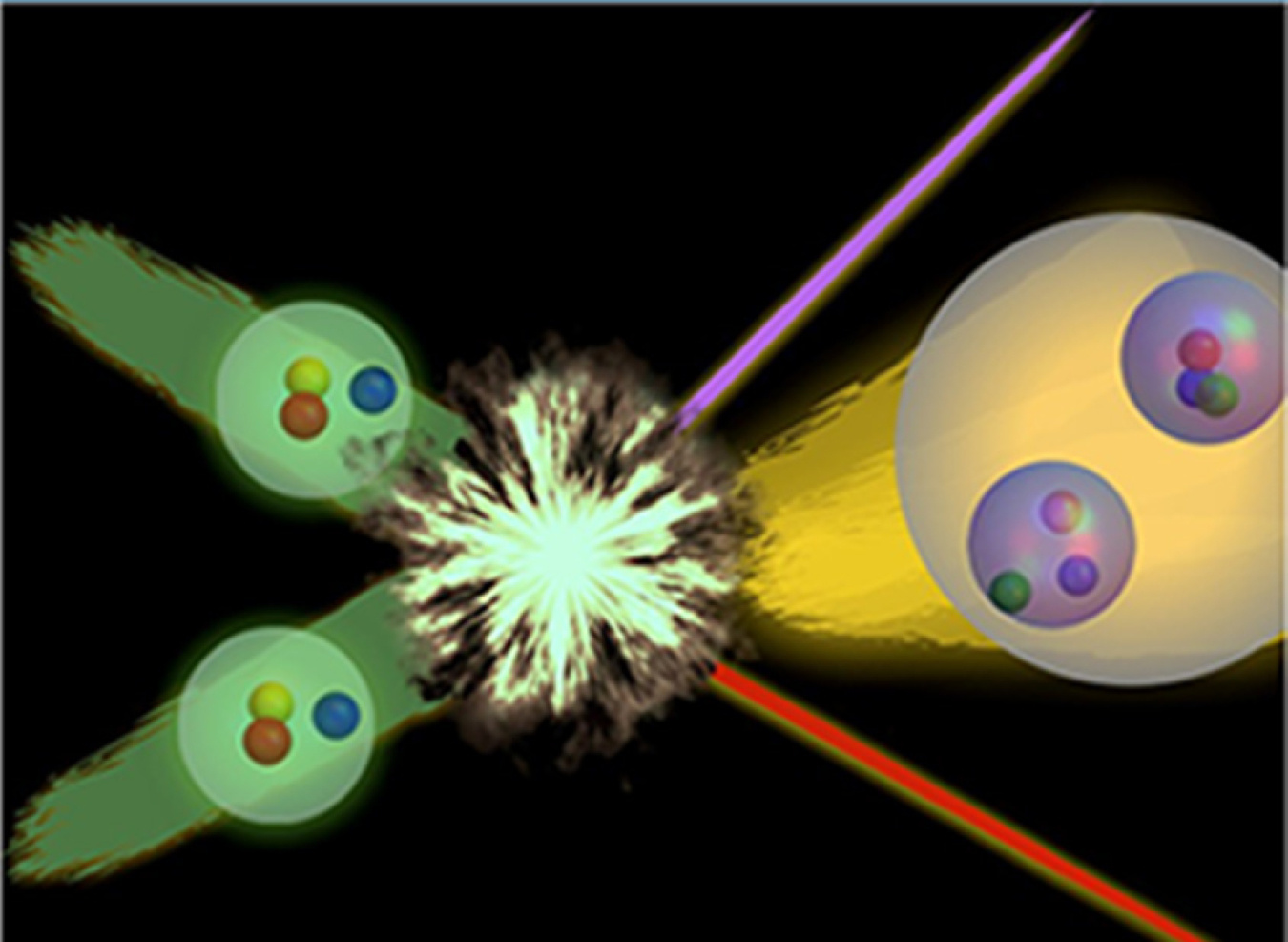 Two protons (green), after "tunneling'' through their repulsive electrostatic barrier and undergoing weak and strong interactions, fuse together to produce a deuteron (the lightest nucleus) (yellow), a positron, and a neutrino.
