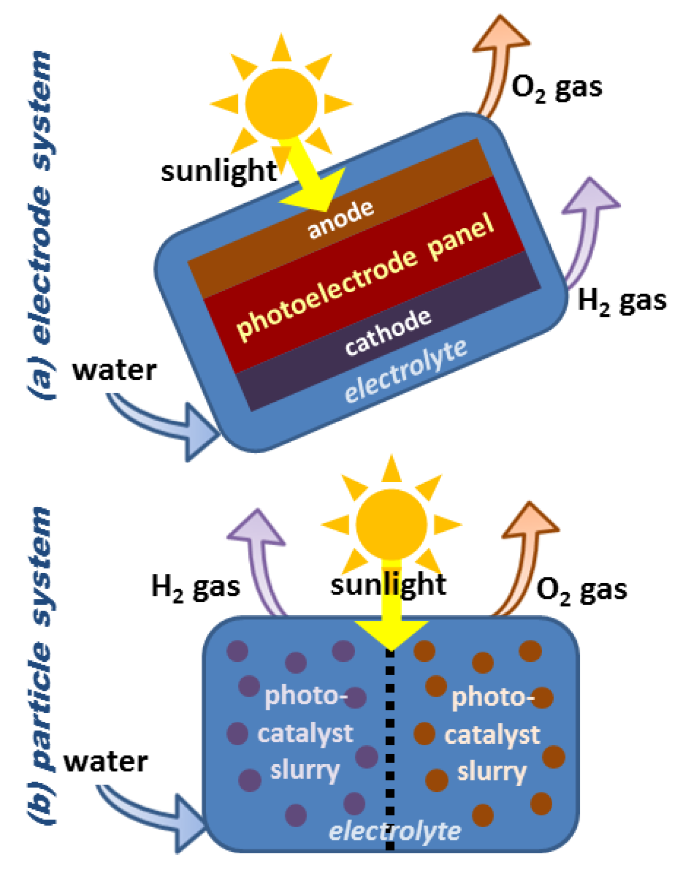 https://www.energy.gov/sites/default/files/styles/full_article_width/public/pec_reactor_approaches_0.png?itok=_3Ju2OZb