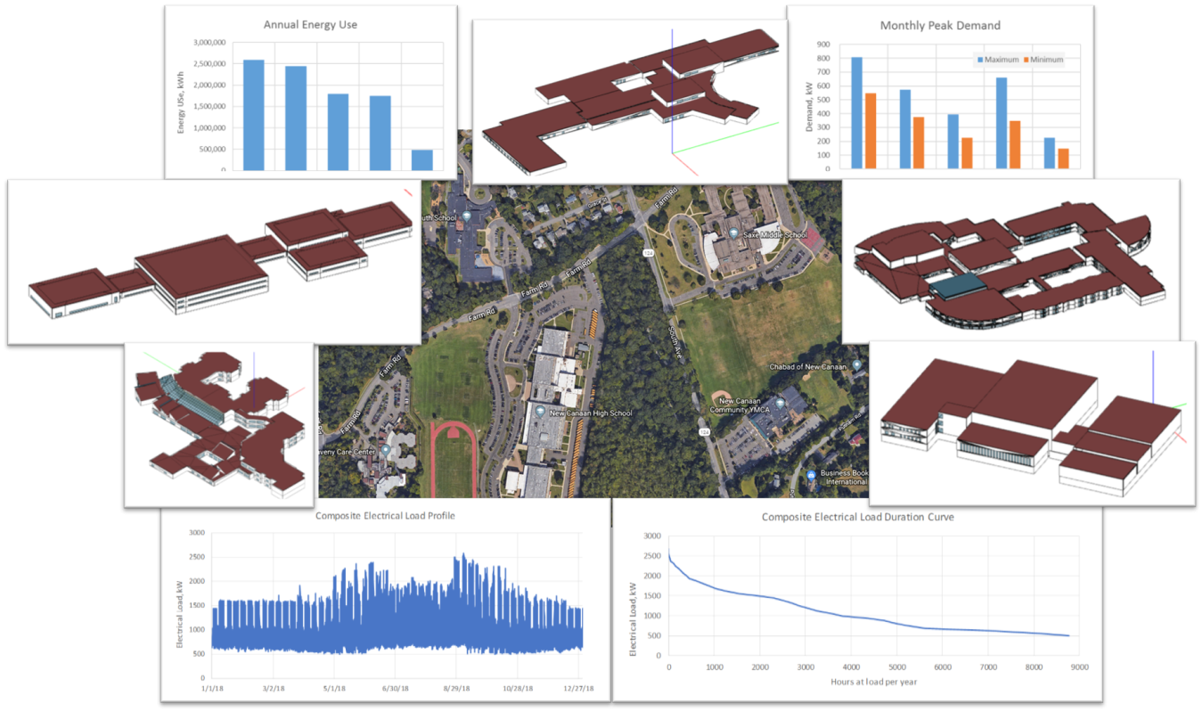 In this phase I project, Energy Analytics will use the OpenStudio platform to help automate the energy performance contracting (EPC) process for microgrids.