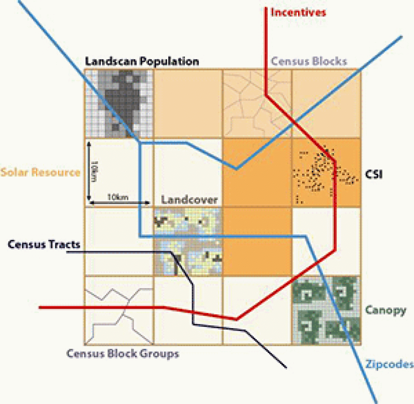 seeds_nrel_solar_adoption.gif