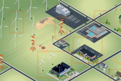A screenshot of the How Distributed Wind Works animation