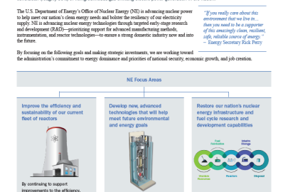 About the Office of Nuclear Energy Fact Sheet Cover