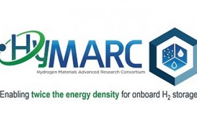 Hydrogen Materials – Advanced Research Consortium (HyMARC)