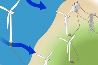 Illustration of a wind farm.