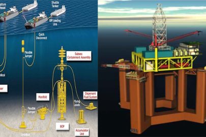 Surface Systems and Umbilicals