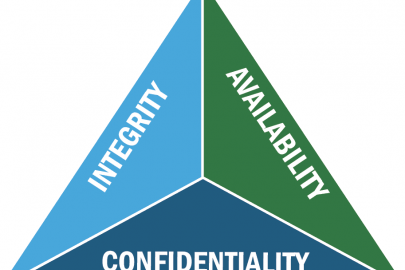 Operational Technology Cybersecurity for Energy Systems