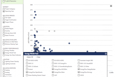 AIA 2030 DDx EnergyPlus research query