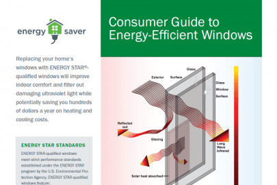 Consumer Guide to Energy-Efficient Windows Fact Sheet