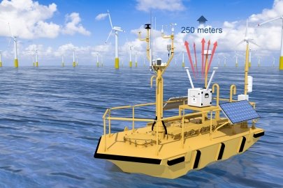 A yellow buoy floats on water in the foreground, with technical instruments that collect environmental information used to inform offshore wind development. A number of offshore wind turbines are in the background.