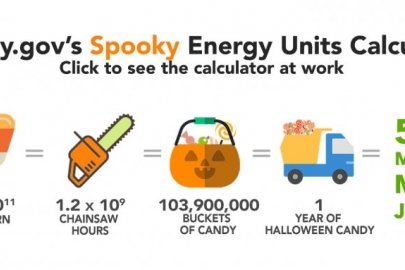 understanding energy consumption via candy corn