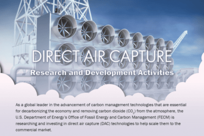 Infographic: Direct Air Capture 