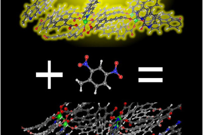 The light from a fluorescent metal organic framework (top) is quenched when the porous material captures explosive molecules (bottom). 
