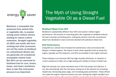 The Myth of Using Straight Vegetable Oil as a Diesel Fuel Fact Sheet