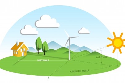 Living in Wind Energy’s Shadow