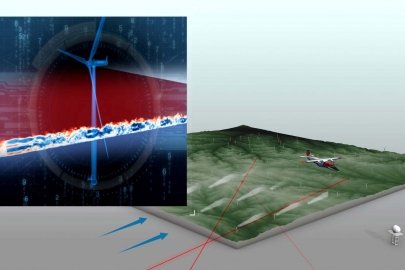 Visualized simulation of measurement data.