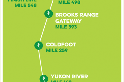 A map showing the Arctic Road Rally journey from Fairbanks  to Oliktok. 
