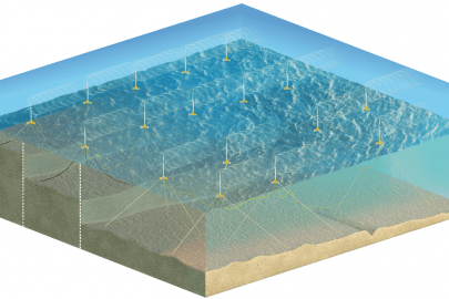 An illustrated array of floating wind turbines with mooring lines and power cables.