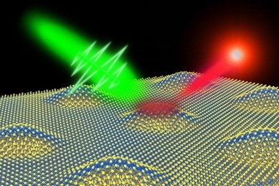 A molybdenum ditelluride material (blue and yellow lattice) just atoms thick connects telecom-wavelength quantum emitters to optical fibers with minimal loss. The devices generate single photons (red) when triggered by optical signals (green).