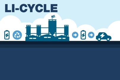 An iconographic illustration announcing a conditional commitment loan to Li-Cycle. It shows a representation of the project's location in the state of New York and a sequence of illustrations of a recycling symbol, factory, battery, and EV