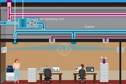 Germicidal Ultraviolet Disinfection