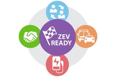 ZEV Ready Center