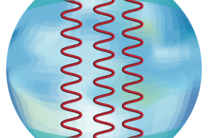 In dense nuclear matter, quarks “line up,” becoming essentially one-dimensional. Calculations considering that single dimension plus time can track how low energy excitations ripple through nuclear matter.