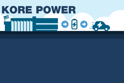 A graphic announcing the conditional commitment to KORE Power, Inc.