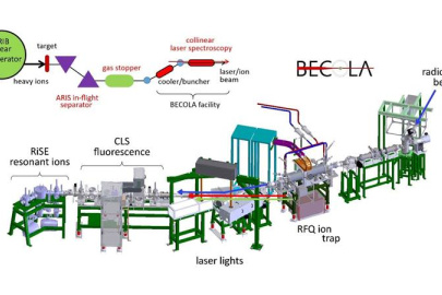 The BEam COoler and LAser spectroscopy (BECOLA) facility at the Facility for Rare Isotope Beams (FRIB) allows high-precision measurements of nuclear charge distributions.