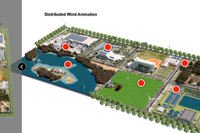 Three-dimensional graphic titled "Distributed Wind Animation" showing sectioned land wand water with buildings, crops, and wind turbines and overlain by sporadically placed red dots.