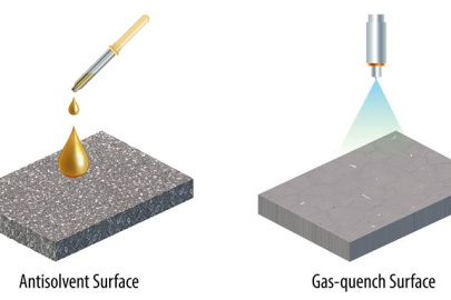 The standard antisolvent method for perovskite processing (left) produces granular films that allow bromides to move. The new gas-quench method produces a much more compact material that reduces bromide movement and improves performance and stability.