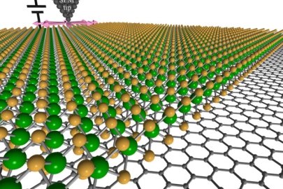 Illustration depicts an autonomous experiment that directs an ultrasharp Scanning Probe Microscopy (SPM) tip across a 2D material surface, capturing the local atomic and electronic structures.