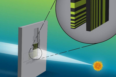 A nanofabricated silicon template holds two independent multilayer Laue lenses with high precision for easy alignment to create a nano-focused X-ray beam.