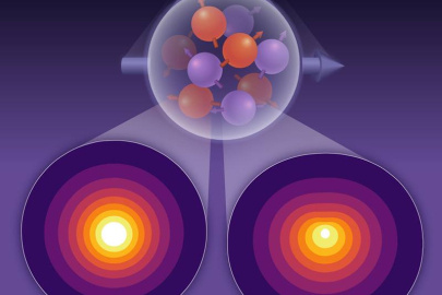 A view inside a proton moving at nearly the speed of light toward the viewer with its spin pointing horizontally shows differences in the spatial distributions of the momentum of up (left) and down (right) quarks—white is high; violet is low.