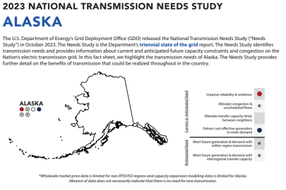 National Transmission Needs Study Alaska