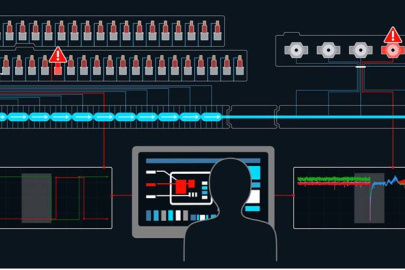 An artificial intelligence algorithm monitors individual subsystems (left) and accelerator output (right). When output and subsystem anomalies coincide, the algorithm alerts operators and identifies the responsible subsystem.
