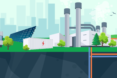 An illustration of wind turbines, building, solar panels, energy storage shed, factory, HVAC, and geothermal tank.