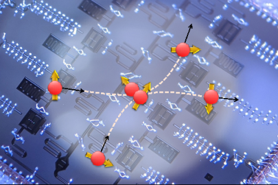 A depiction of the collision of two neutrons simulated on a quantum chip at the Advanced Quantum Testbed.