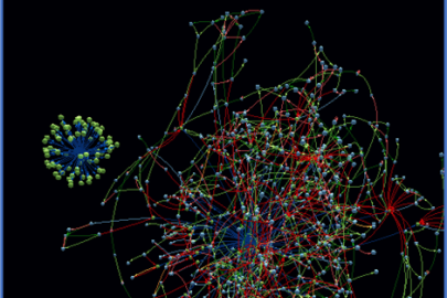 @DisCo Software Tool Image