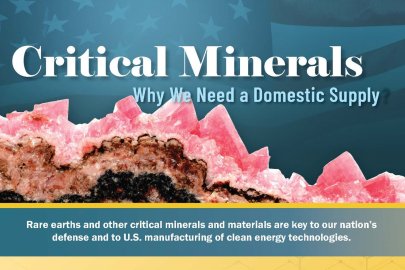 Critical Minerals Infographic