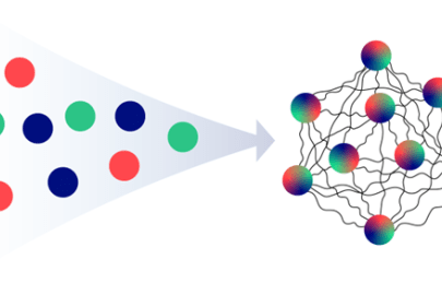 Neutrinos of different “flavor” quantum states (shown by colors) are entangled through interactions. In dense neutrino environments like core-collapse supernovae, this leads neutrinos of different flavors to equilibrate to similar energy distributions.