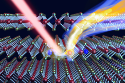 A laser creates pairs of positive and negative charges bound together (large blue and red spheres) in a device made of three atomically thin layers (sheets of metallic red and green spheres). The charge pairs change the properties of the laser beam (red).