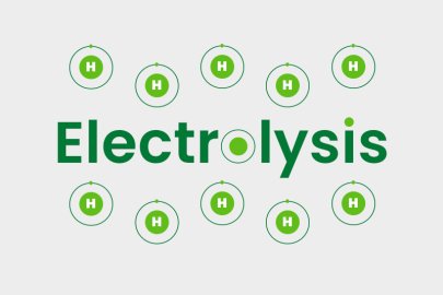 Electrolysis in large green text surrounded by multiple hydrogen atom icons