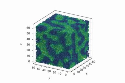 This image shows a snapshot of the order parameter in a fluctuating quark gluon liquid. Green regions are in the quark gluon phase, blue regions in the hadron phase.
